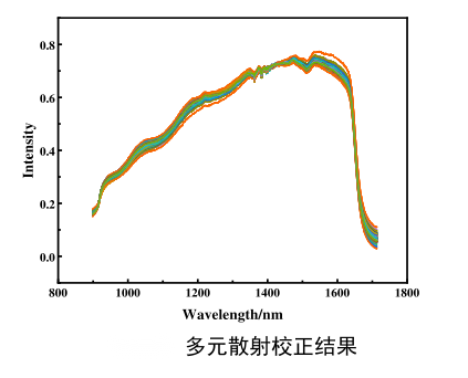 图片 7.png